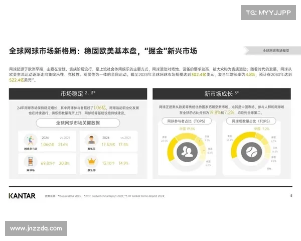 网球比赛网络投票热潮兴起 粉丝参与度持续攀升推动赛事互动新趋势 网球比赛网络投票热潮兴起 粉丝参与度持续攀升推动赛事互动新趋势